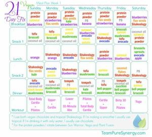 Free 30 Day Eliquis Card